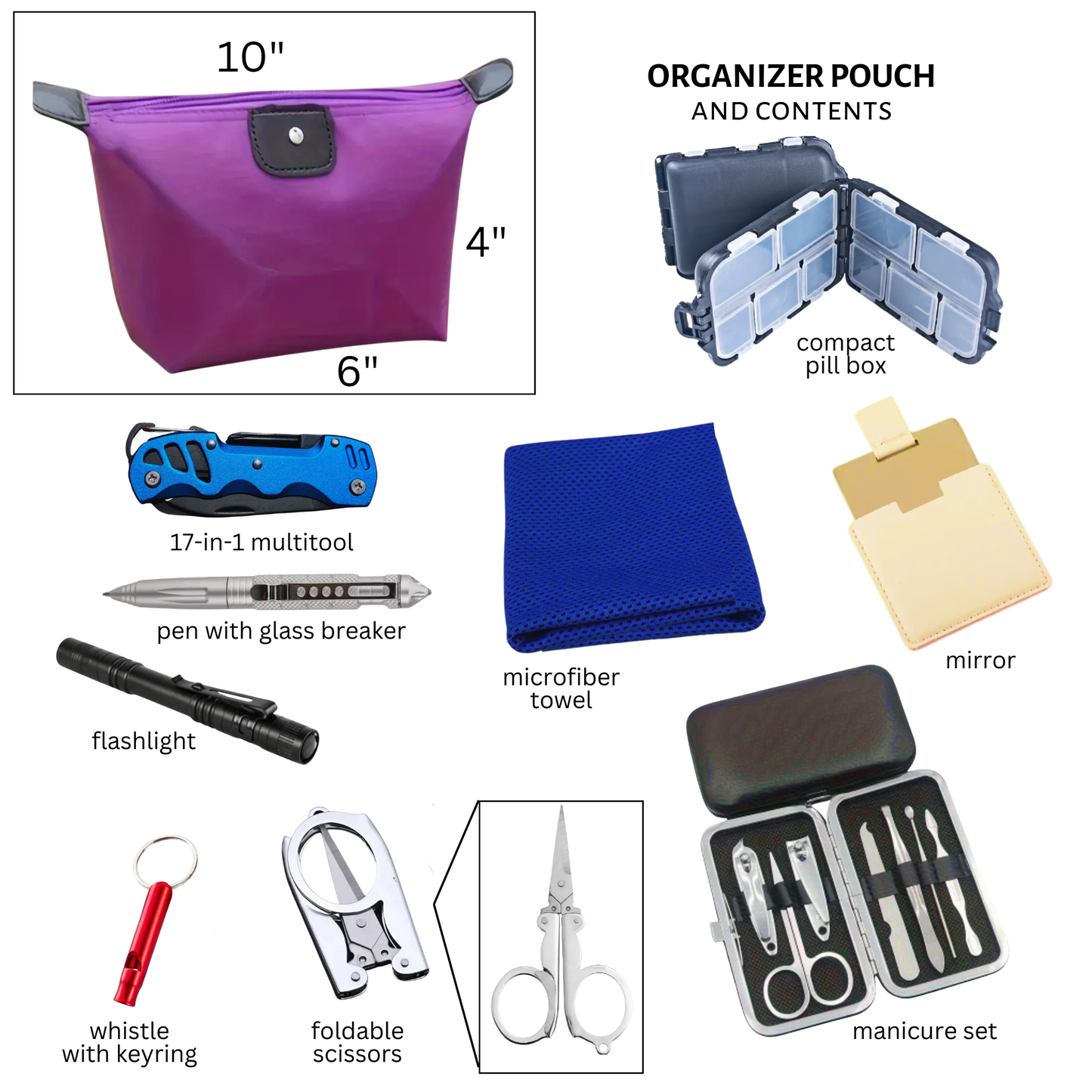 BASE EDC Kit